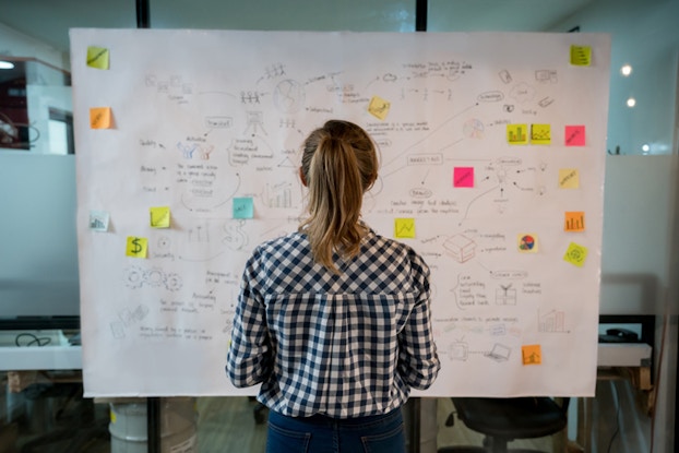 woman starting at poster board with notes