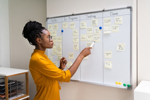  A woman in a yellow blouse examines a whiteboard covered in post-it notes. The whiteboard is split into four sections by lines drawn with a marker and the post-it notes are grouped under "To Do," "In Progress," "Testing," and "Done."