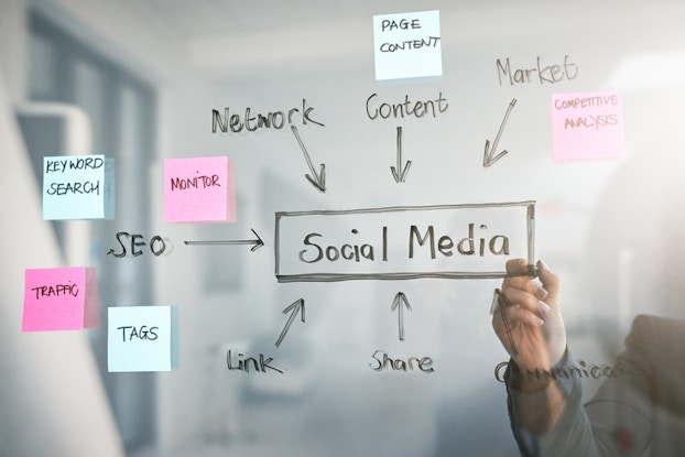 social media, mirror, sticky notes
